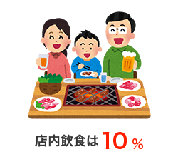 店内飲食は10%